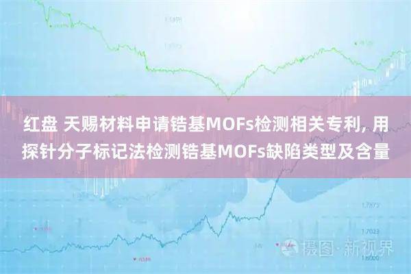 红盘 天赐材料申请锆基MOFs检测相关专利, 用探针分子标记法检测锆基MOFs缺陷类型及含量